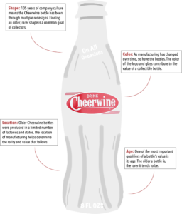 Cheerwine-Infographic-1-1-900x1053-1